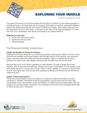 Downloadable activity screenshot of cover for Exploring your vehicle